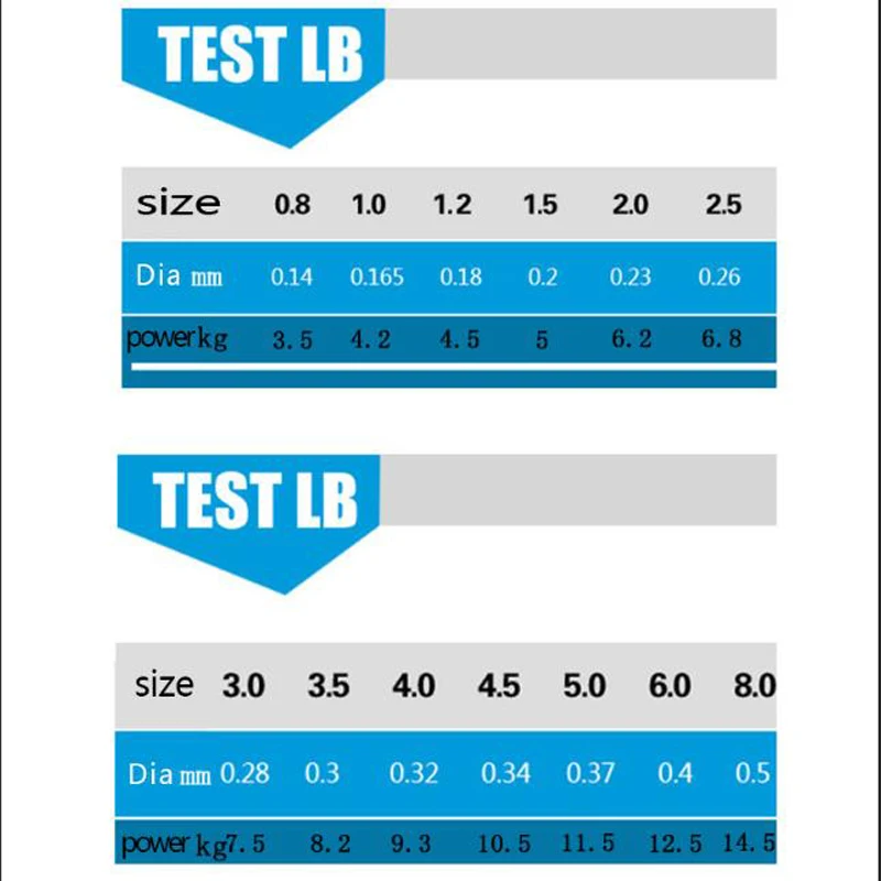 Ultra-strength 500 M Super Strong Nylon Sea Fishing Line japan carp fishing leader line Fishing Accessories sinking fishing wire