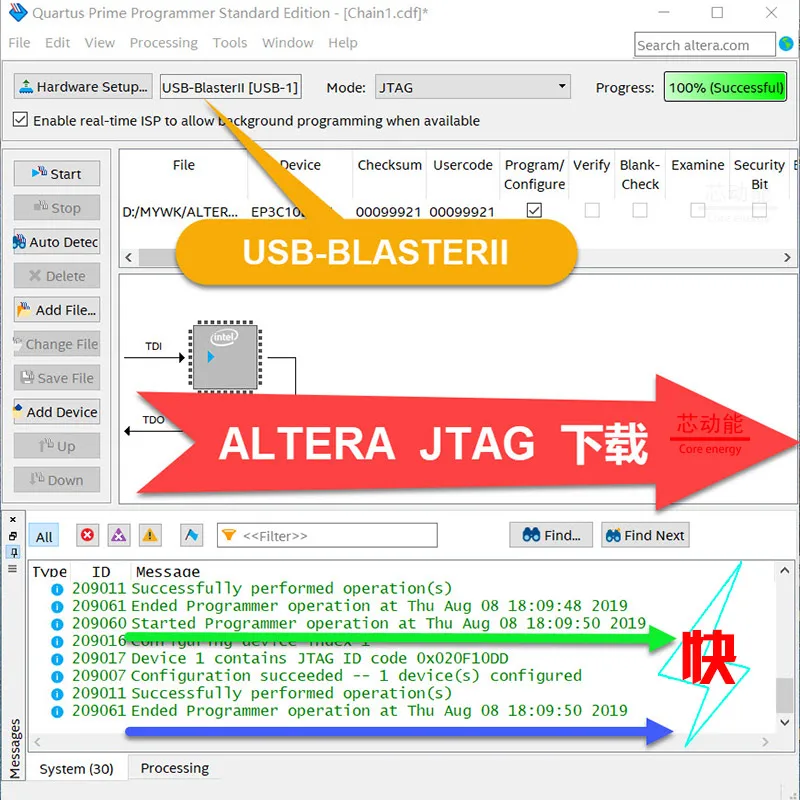 USB Blaster II Intel Altera FPGA загрузчик высокоскоростной REV. C корпоративная версия