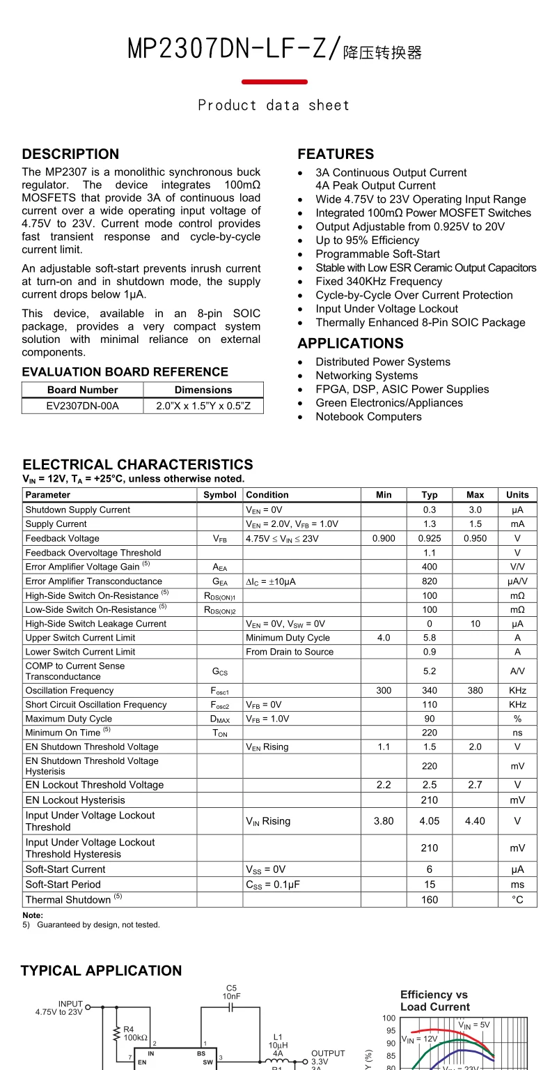 gWySivumxdSt8bVj0zlhnChQi5RhUSZUxylz