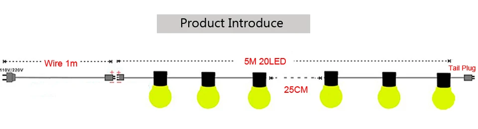 holiday-string-bulb--(1)