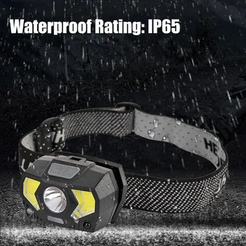 

Flash Head Lamp Torch Lantern LED Super Bright Head Lamp 3 Mode Zoomable USB Rechargeable Emergency Flashlight for Hunting