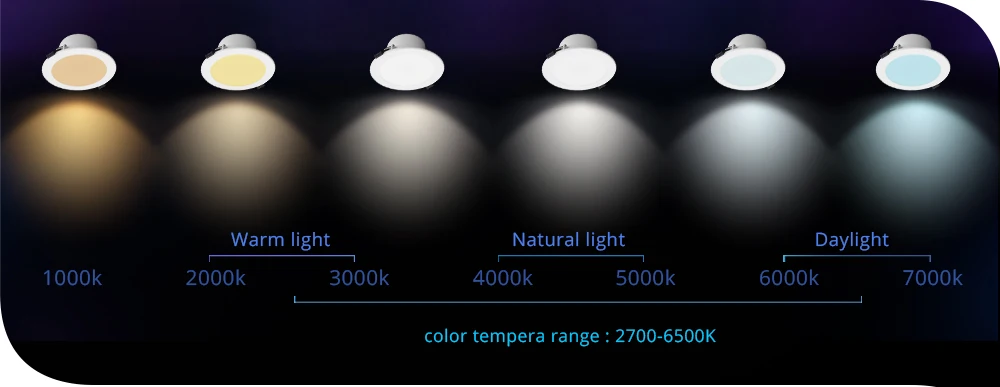 Zemismart Homekit WiFi Smart LED Downlight 4 Inch 9W 15W Round Ceiling Lamp RGBC