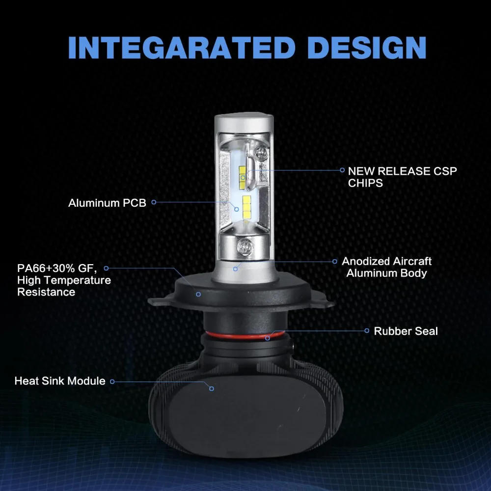 Автомобильные светодиодсветодиодный лампы Oslamp S1 H4 H7 H11 9005 9006 50 Вт 6500 лм|Передние