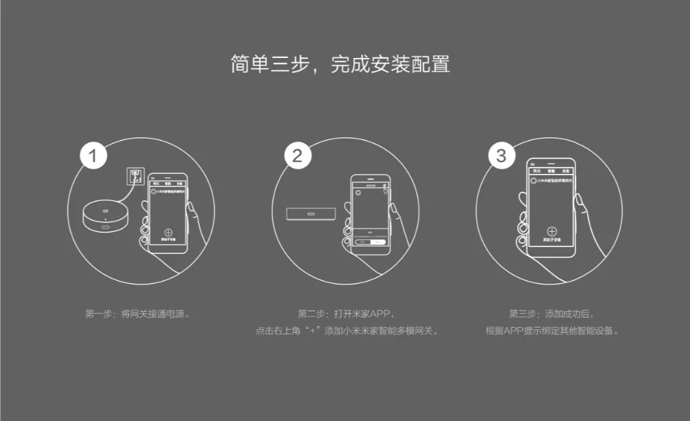 Xiaomi многомодовый Умный домашний шлюз ZigBee wifi Bluetooth сетчатый концентратор Работает с Mijia APP Apple Homekit Интеллектуальный домашний концентратор
