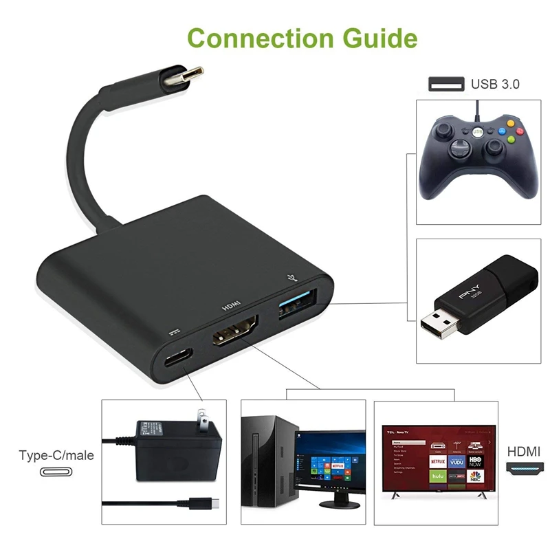 ABKT-HDMI USB C концентратор адаптер для переключателя, 1080P Тип C к HDMI конвертер док-станция кабель для переключателя