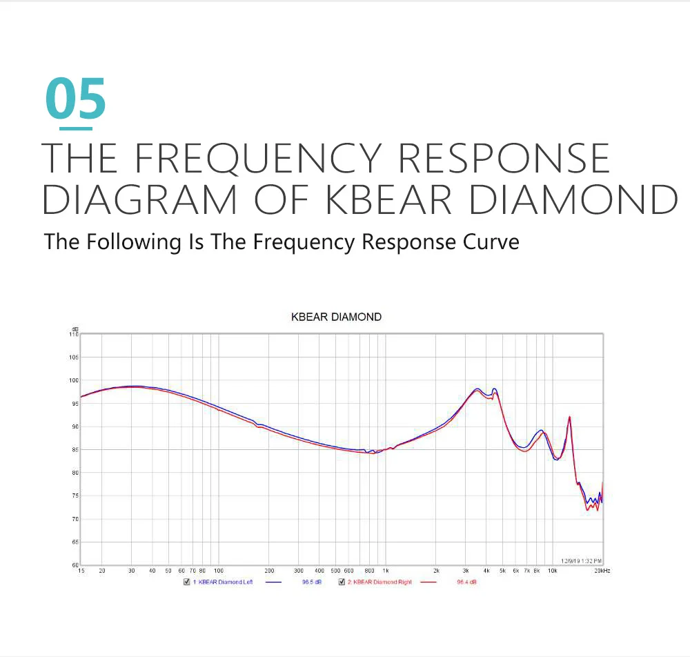 SuyaDream Women Summer Blouses 100%Real Silk Bat