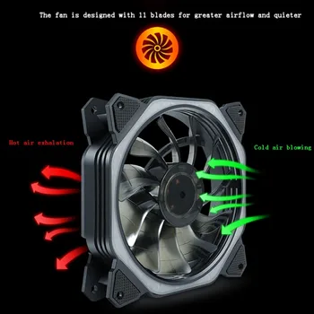 

11 Fan Blades Ultra Quiet Computer PC Host Chassis Cooler 120mm Colorful RGB LED Cooling Fan Fans