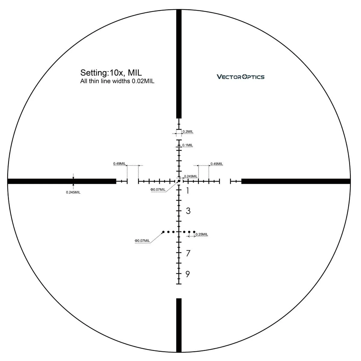 Векторная оптика стрелок 4,5-18x50 SFP стрельба Охота боковой Фокус прицел 30 мм трубка 1/10 MIL Регулировка подходит для. 223. 308 Cal