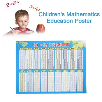 

Waterproof Math Multiplication Table Children Educational Professional 19x19 Multiplication Table Poster Self Adhesive