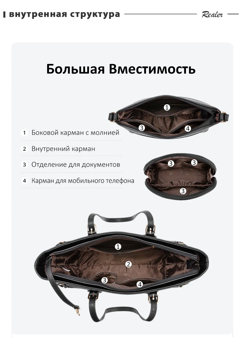Набор сумок Realer, женская сумка, сумка через плечо, Женская сумочка, роскошный дизайн, искусственная кожа, для женщин, сумки, большая емкость