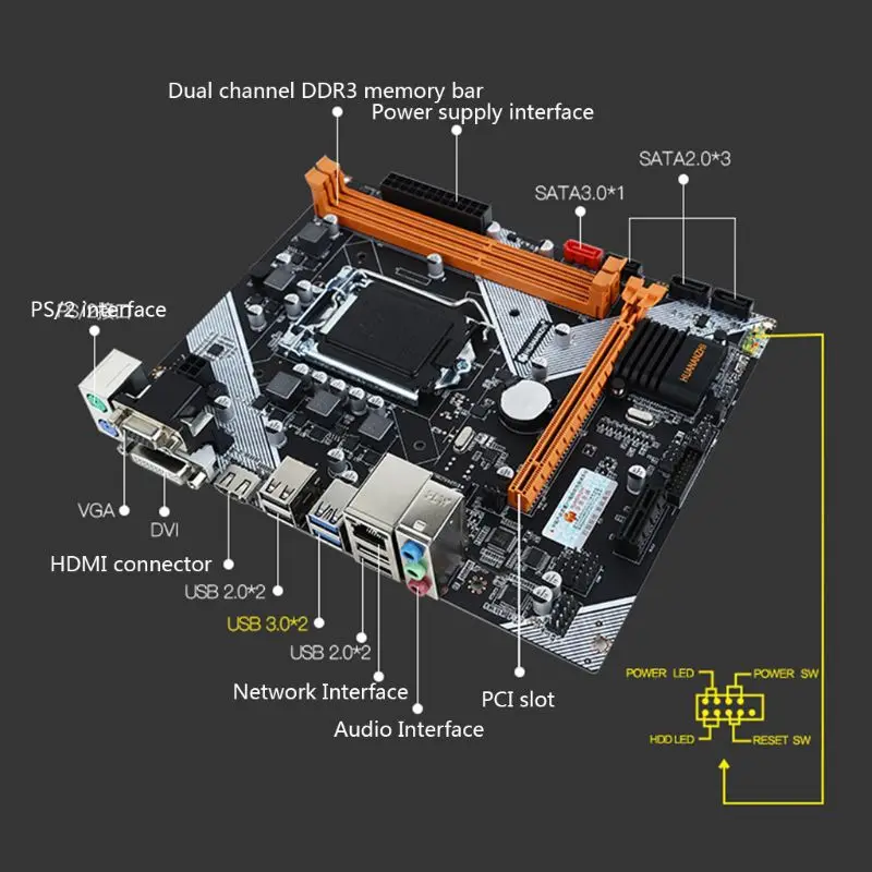  Free shipping Huananzhi Mainboard B75 Desktop Motherboard LGA1155 for i3 i5 i7 CPU Support ddr3 Mem