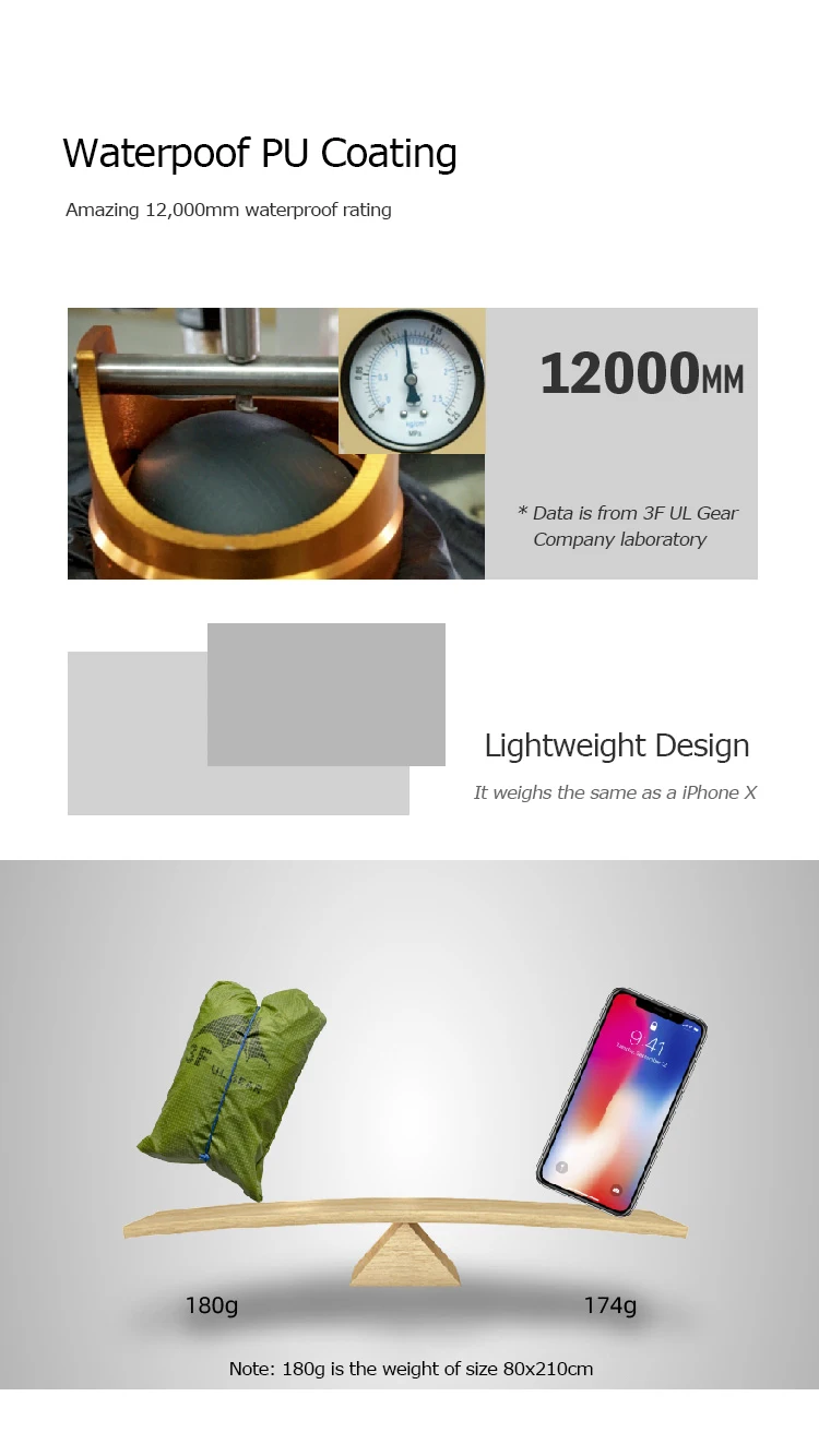 3F UL gear 12000 мм водонепроницаемый 15D нейлон 210 т полиэфирная Палатка Защита пола следа наземный лист Ванна коврик для пикника для кемпинга