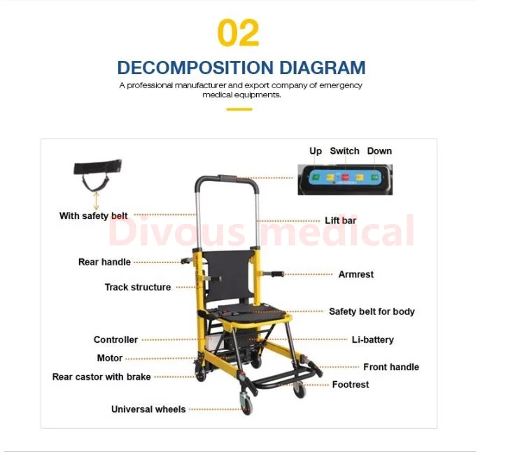 Electric Stair Climbing Wheelchair New design lightweight chair lift for disabled