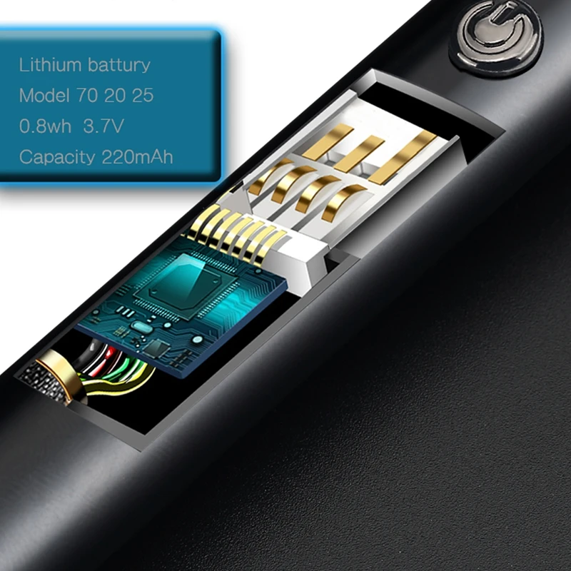 USB перезаряжаемая электрическая дуговая зажигалка новая свеча с защитным