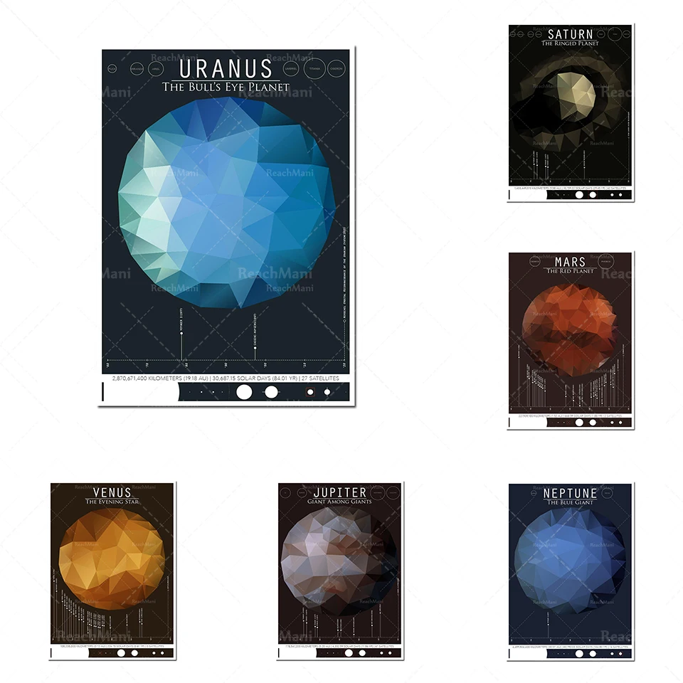 Impression Infographique De Neptune Et De Sa Lune/Exploration De L'Espace Humain Et Calendrier Des Mission Planetaires // Carte