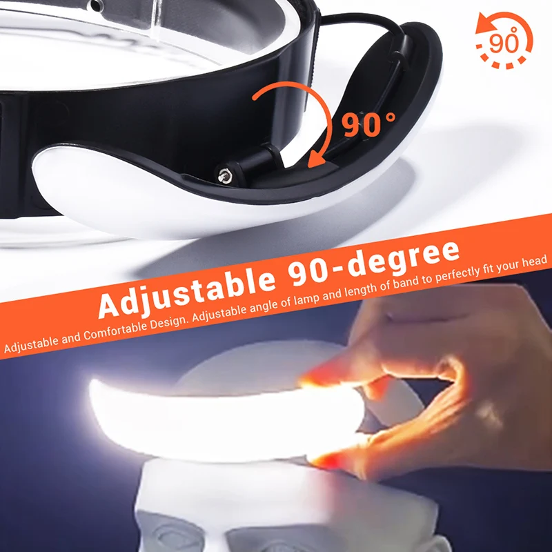 LED Headlamp Rechargeable 18650 Battery Headlight Portable Head Torch Powerful Flashlight Outdoor Camping Fishing head flashlight cob headlamp