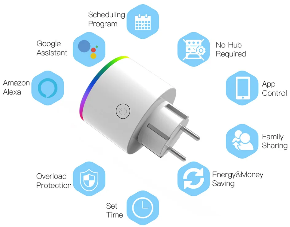 Cheap Soquetes elétricos