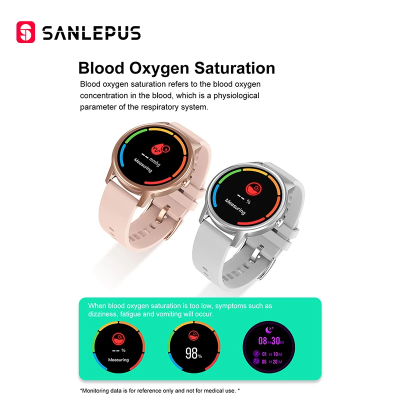 Новинка 2020 умные часы SANLEPUS модные женские повседневные мужские спортивные