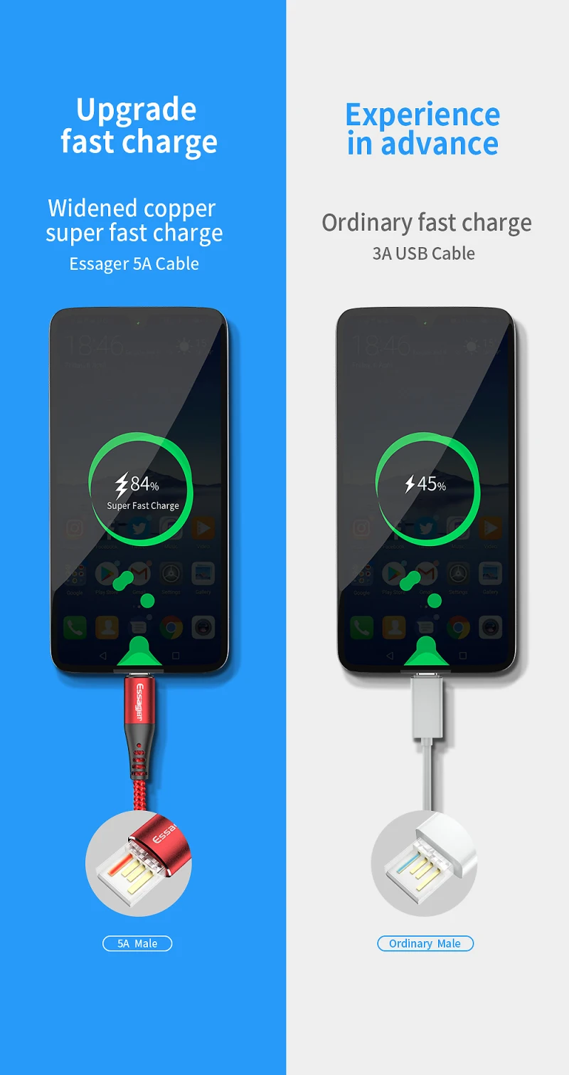 Essager светодиодный usb-кабель типа C кабель для быстрой зарядки кабель usbc для Xiaomi K20 samsung Oneplus 7 Pro зарядное устройство для мобильного телефона