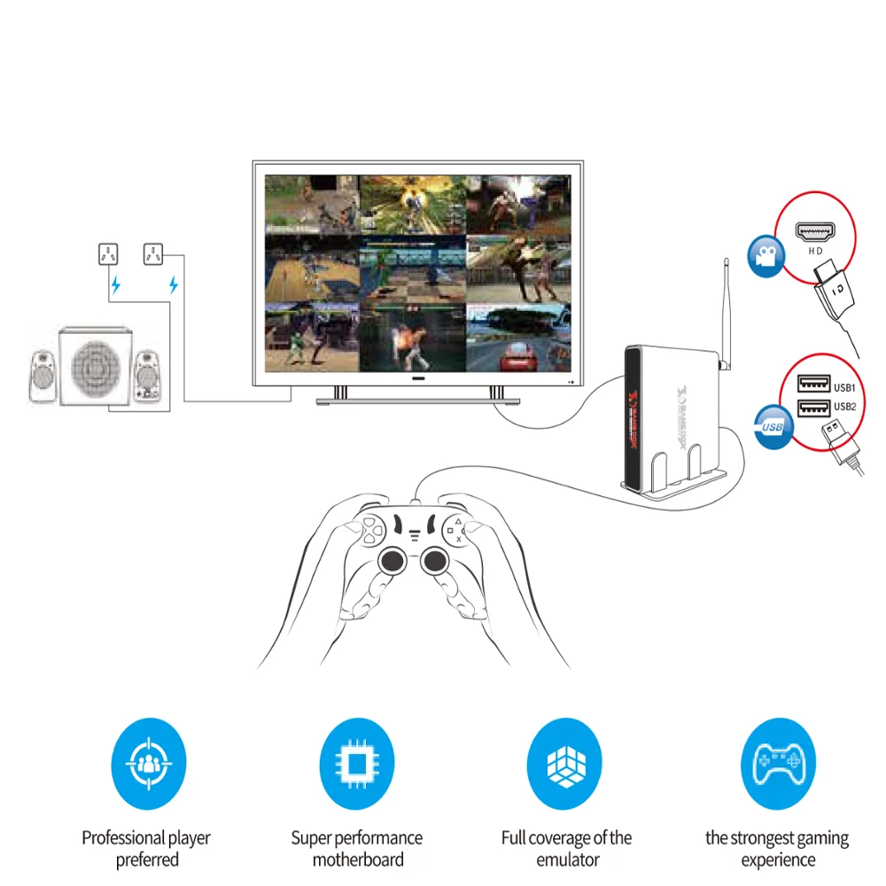 Goldensk самый, HDMI видео игровая консоль 64 бит Поддержка 4 к выход Ретро 2323 классические Семейные видеоигры Ретро игровая консоль