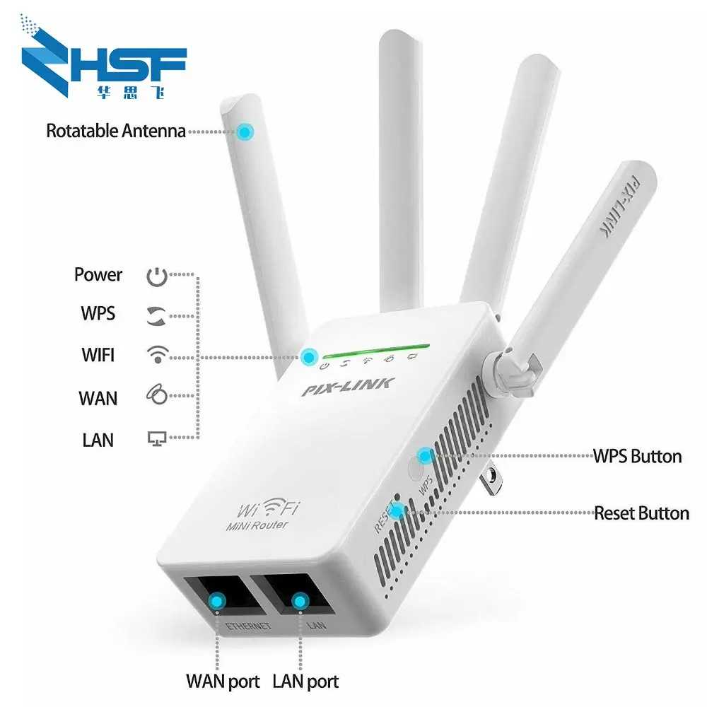 Беспроводной Wi Fi роутер 300 Мбит/с 802.11b / g n RJ45 порт|Беспроводные роутеры| |