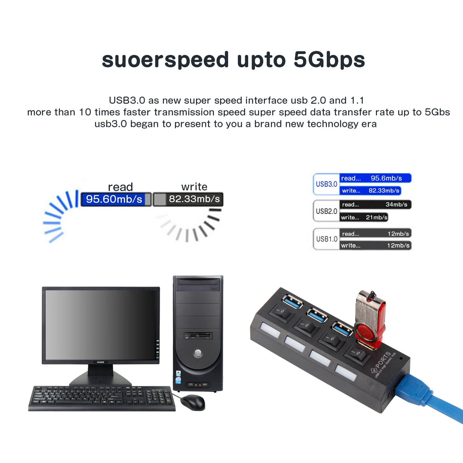 USB 3 0 концентратор 4 порта разветвитель несколько мульти порт хаб ПК Аксессуары с