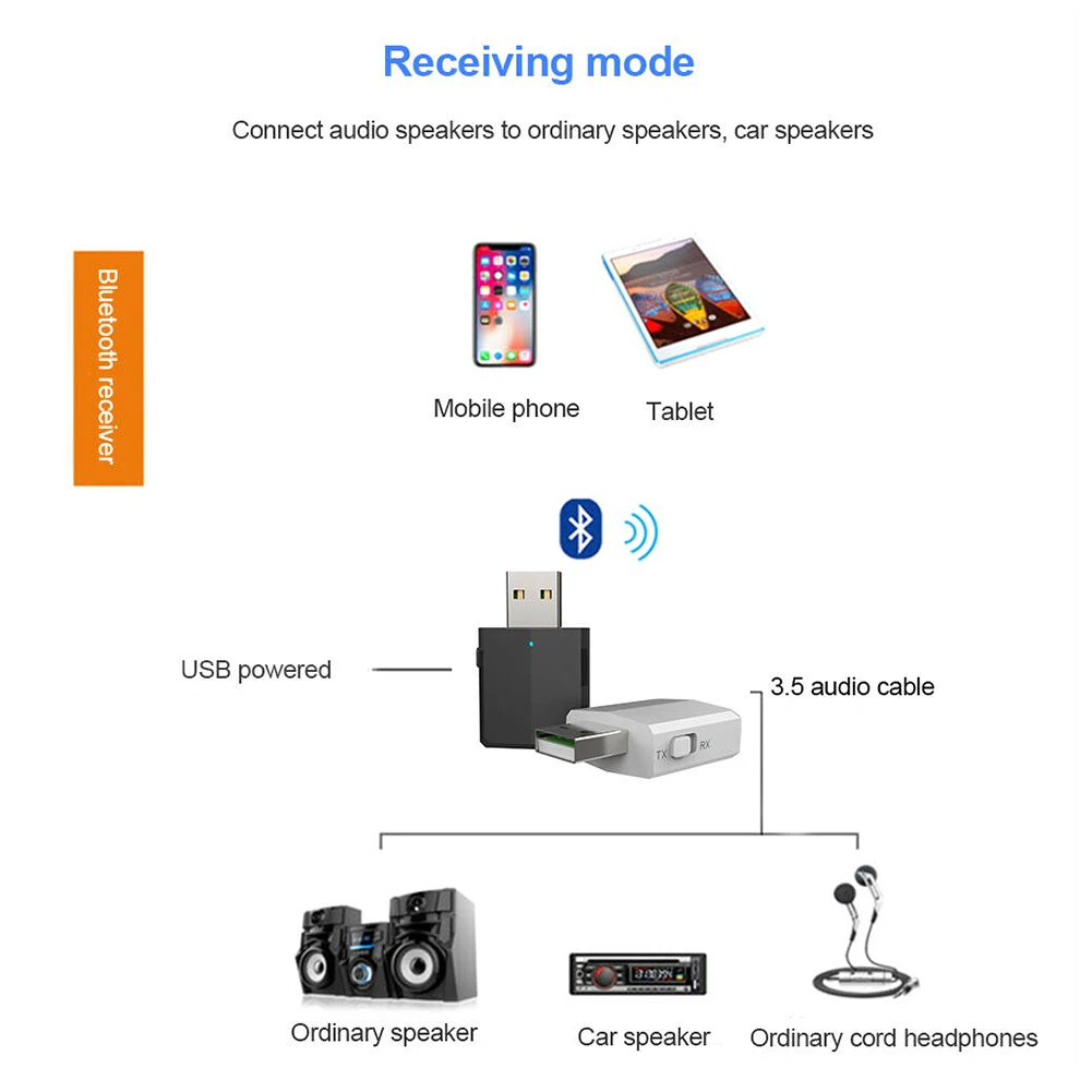 Адаптер Bluetooth 5 0 3 в 1 USB Беспроводные адаптеры передатчик ТВ приемник для ПК