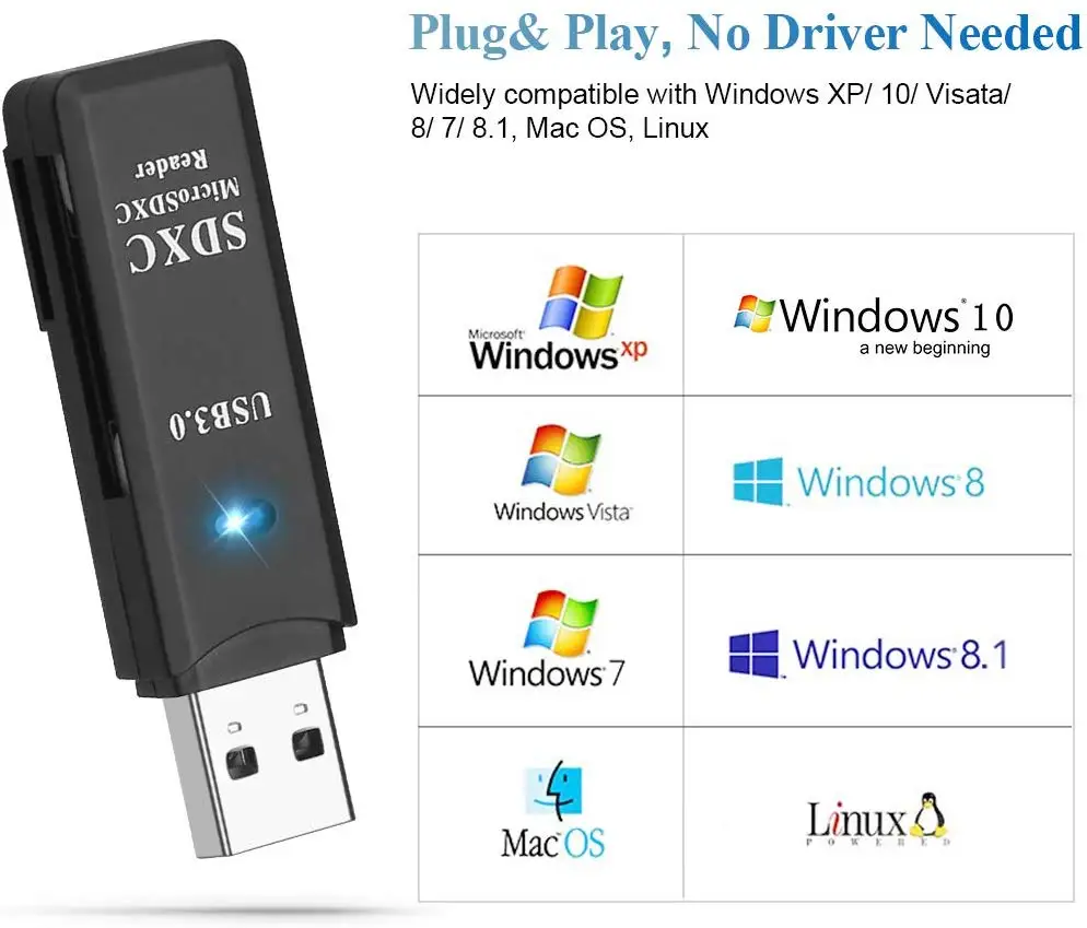 Onvian USB кард-ридер USB 3,0 SD TF/Micro SD флэш-карта памяти адаптер двойной слот концентратор 5 Гбит/с высокоскоростной OTG кард-ридер