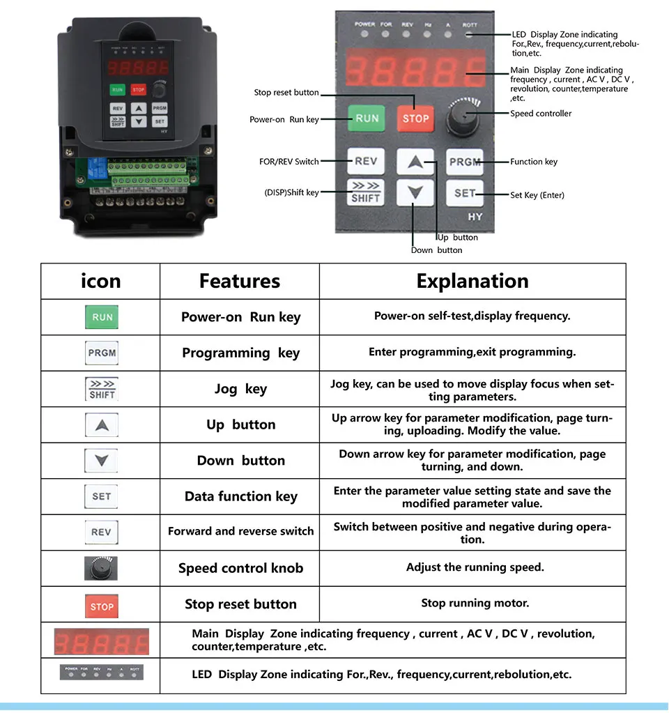 主轴+变频器详情页_28