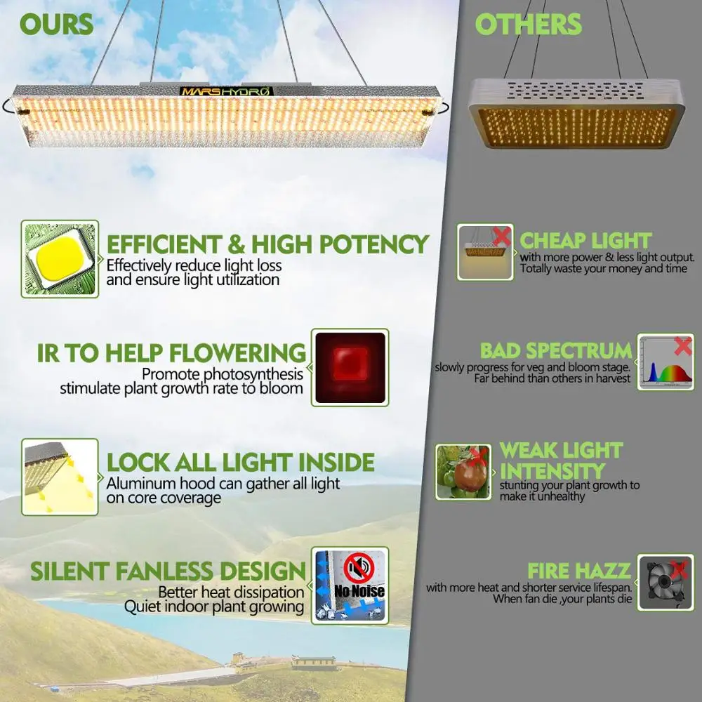 Mars Hydro TSL 2000 Вт полный спектр светодиодный светильник для выращивания овощей цветочное растение+ комнатный тент для выращивания набор расческа многоразмерный