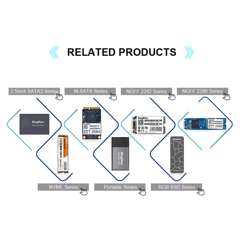 KingDian ssd m2 22*80 мм NGFF 120 ГБ 240 ГБ с высоким качеством PCIE NVME Внутренний твердотельный диск Жесткий диск для рабочего стола