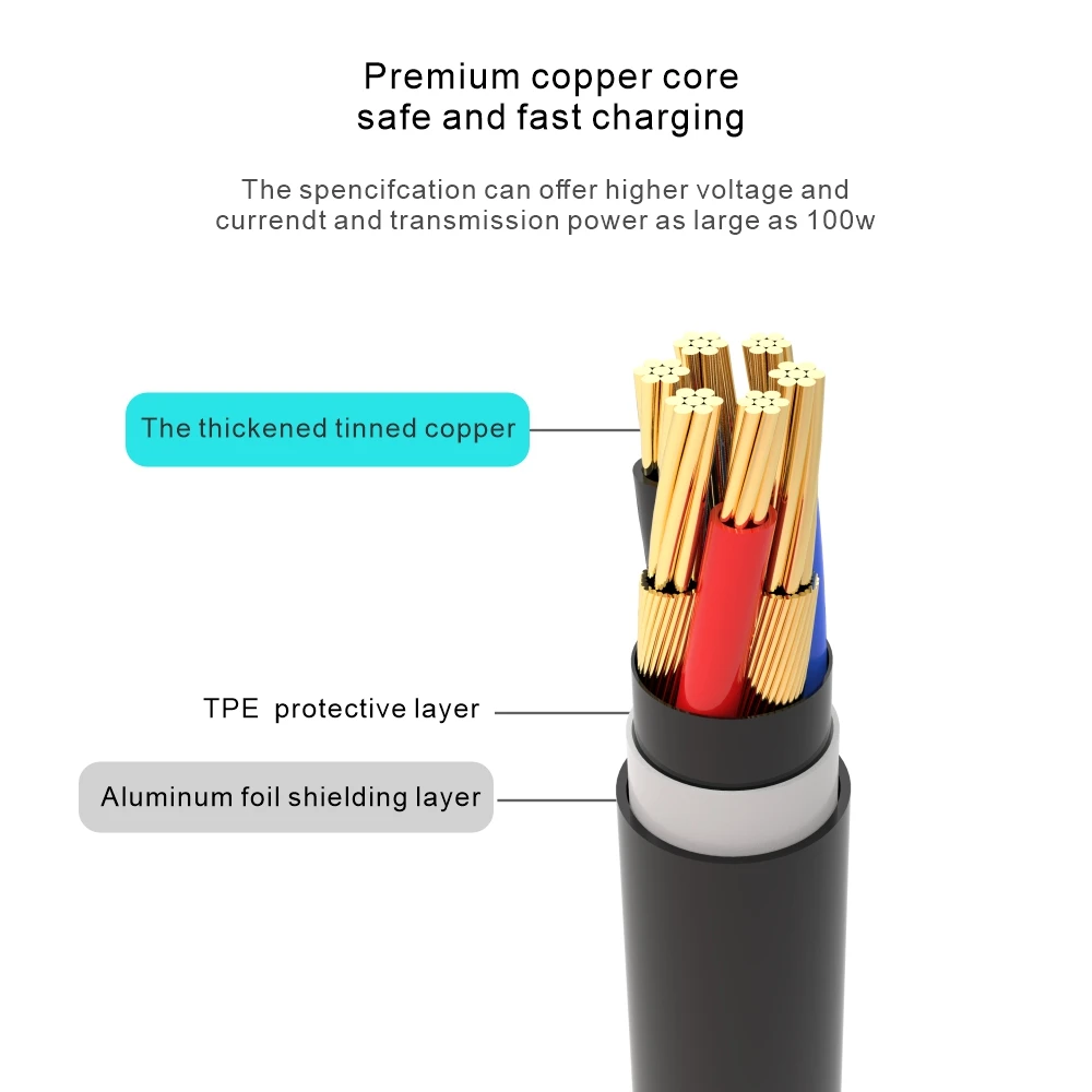 PD65W GaN USB C Charger Type C 45W 20W PPS QC3.0 Korea KR Plug Quick Charger Adapter for MacBook Samsung S20 S21 Note20 iPhone13 phone charger