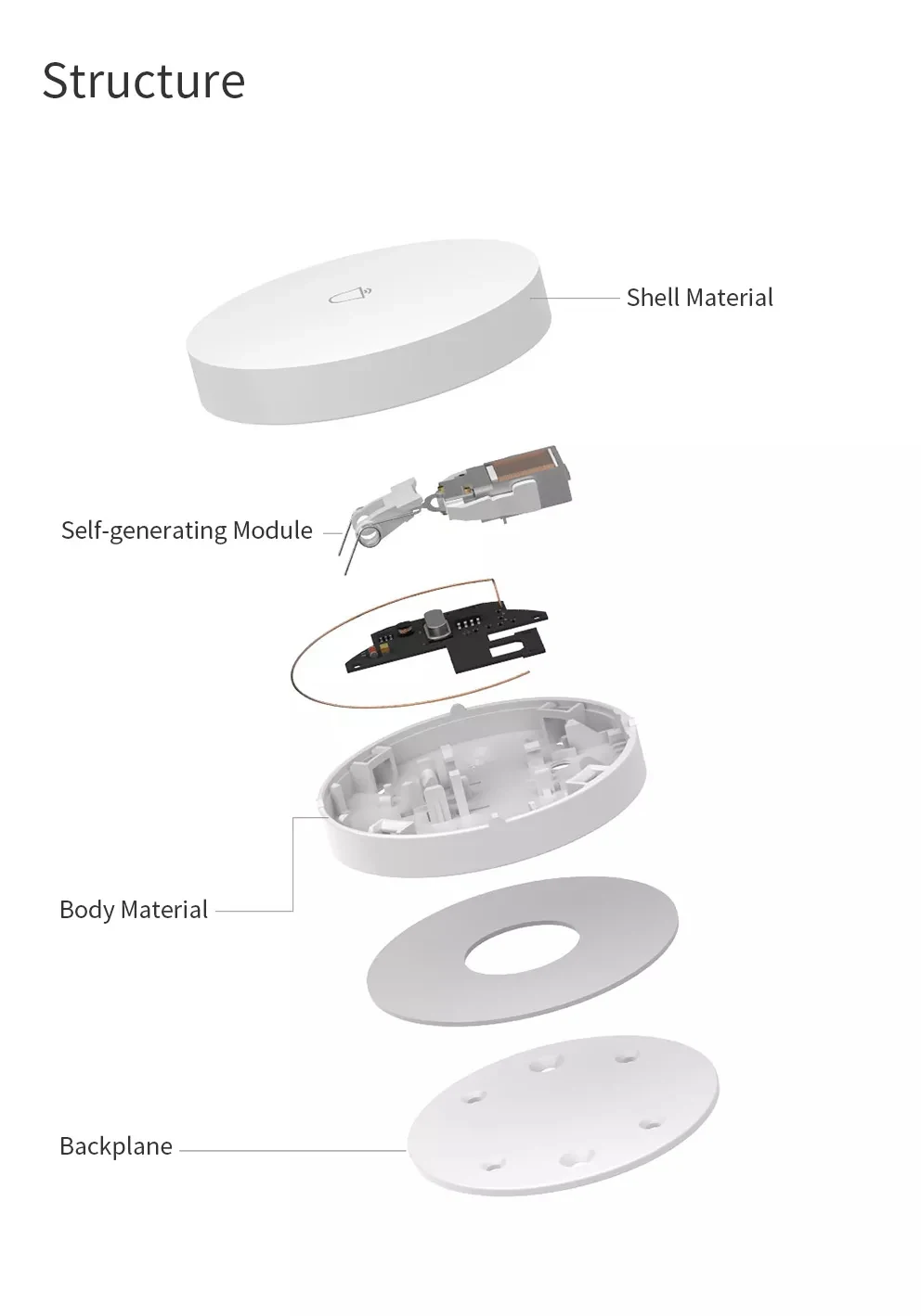 Беспроводной дверной звонок Linptech самообеспечивающийся умный с функцией памяти Wi