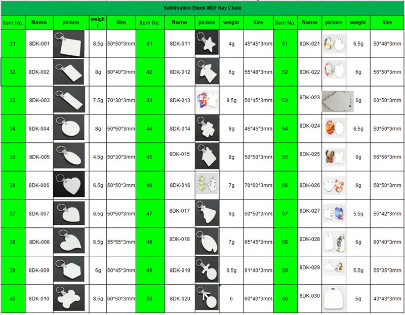 One Side list