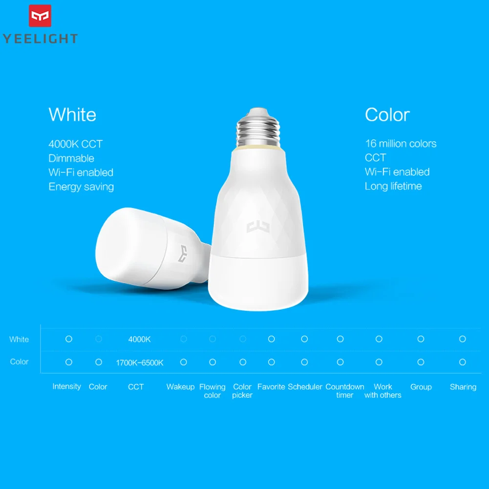 10W E27 Smart LED Bulb WIFI Control 800LM Adjustable Color Temperature MDJ998