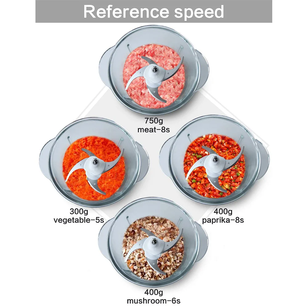 WantJoin 2 дополнительных ножа Электрический измельчитель мясорубка кухонный