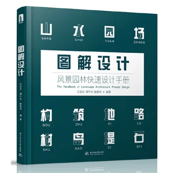 

Graphic Design: A Quick Design Manual for Landscape Architecture book