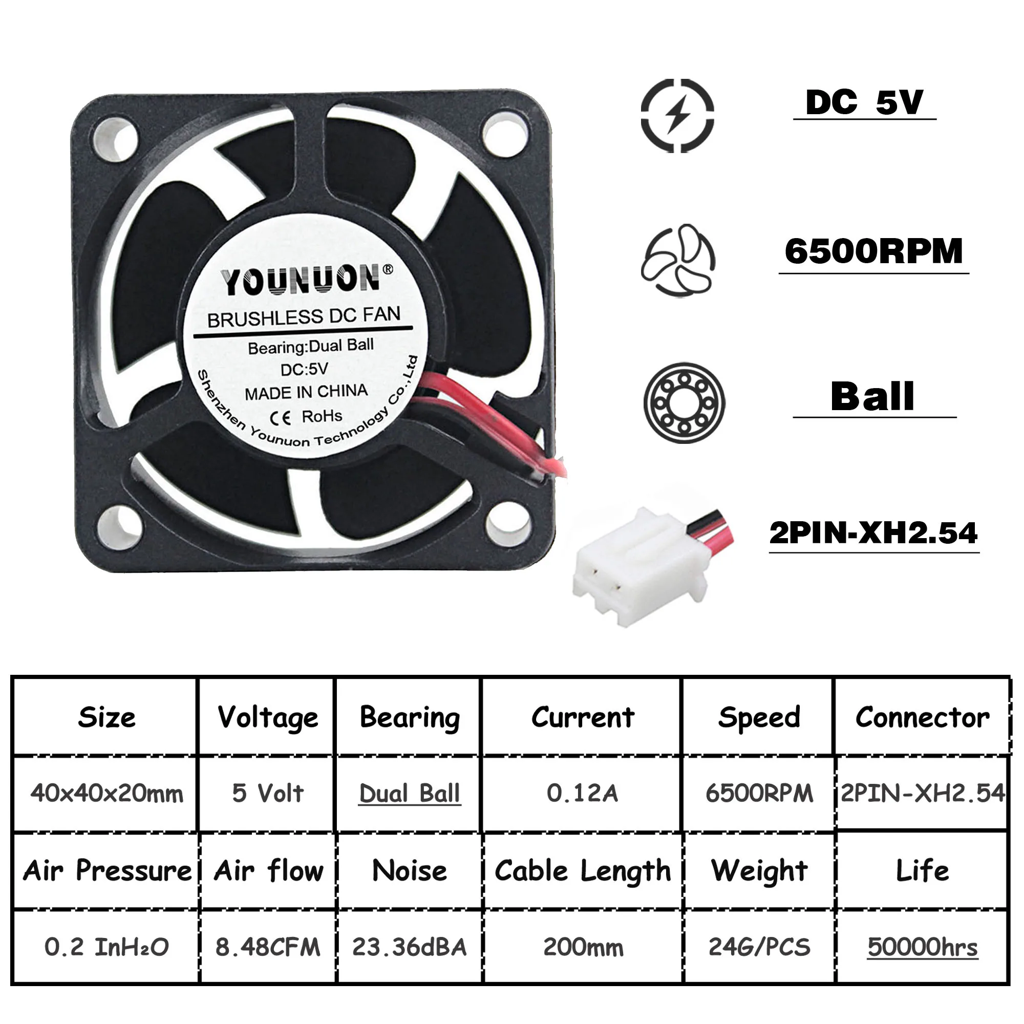 2 шт. YOUNUON 40mm 24V 12V 5V 4020 чехол для мини-компьютера охлаждения фанатский мяч втулка подшипника подшипник 2Pin высотой 4 см; 40x40x20 мм - Цвет лезвия: 5V Dual Ball