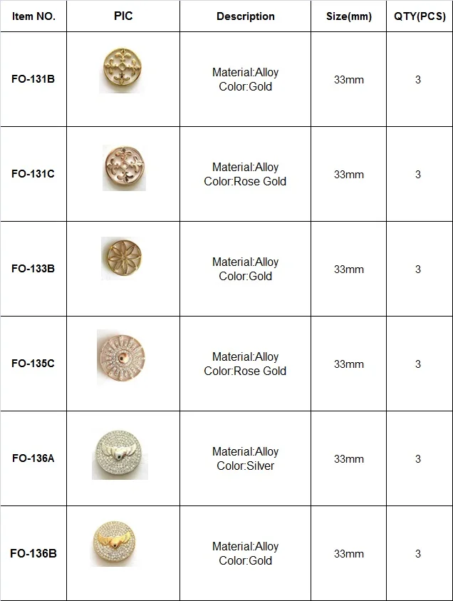 

TDIYJ 424pcs Coin and 38pcs Frame for Holger Mueller