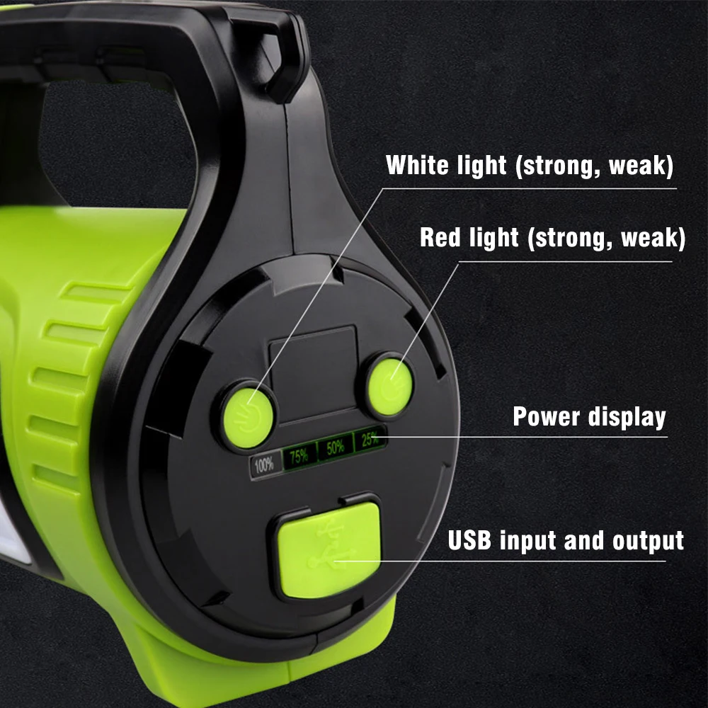 Waterproof and Impact Resistant