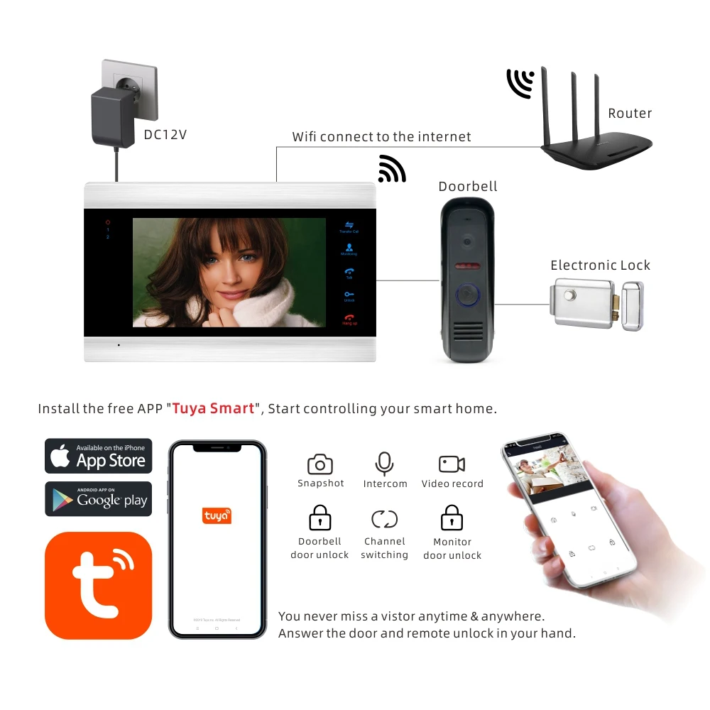Jeatone 7 дюймов WiFi IP видео домофон с водонепроницаемой 1200TVL миниатюрный дверной Звонок камера, поддержка дистанционного разблокирования