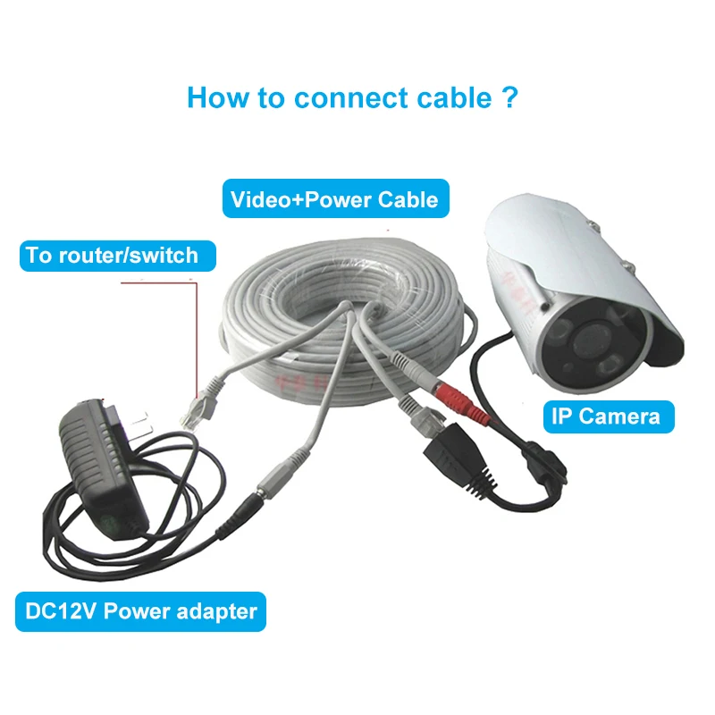 ethernet cctv systems