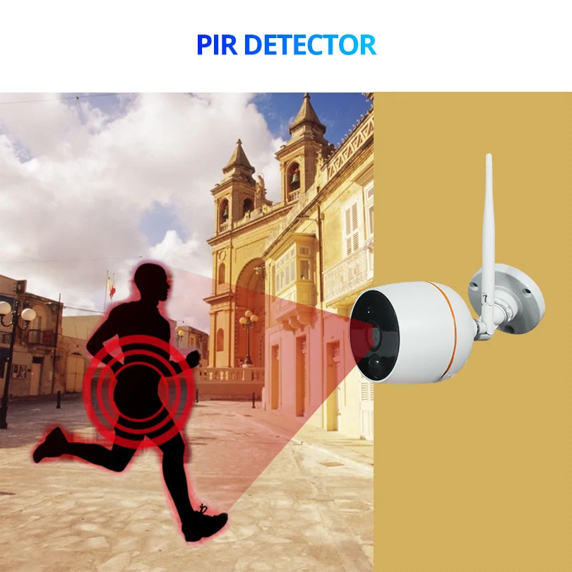 Weтранс двухсторонняя аудио Беспроводная cctv камера 1080P HD IPPRO Водонепроницаемая PIR Обнаружение домашней безопасности Wifi ip камера