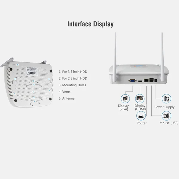 EU Plug Security 4CH WIFI Wireless CCTV Surveillance System Kit HD 1080P NVR IP Security Camera System Video Surveillance Kit