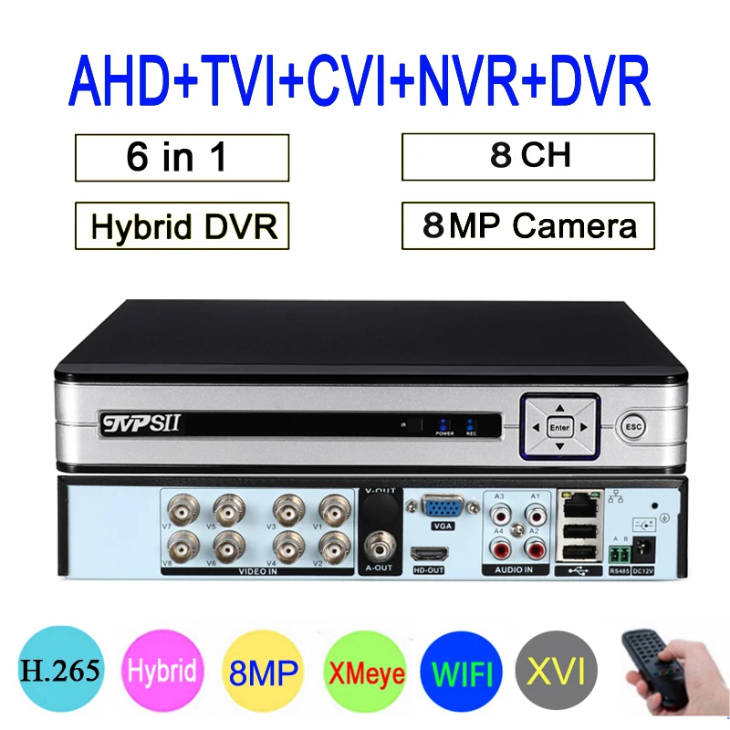 Silver Panel Face Detection Hi3531D 8 Channel 8CH 4K H.265+ WIFI Audio 6 in 1 Hybrid Coaxial XVI TVI CVI NVR AHD CCTV DVR main picture