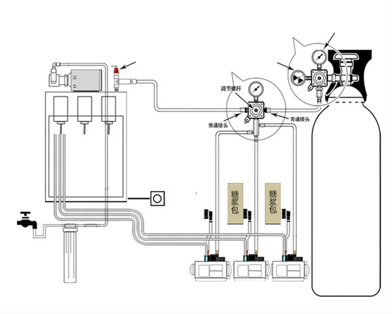 CO2 газовый регулятор для бутылки углекислого газа CO2 регуляторы давления редуктор для напитков пива Кола двойной измерительный прибор регулятор