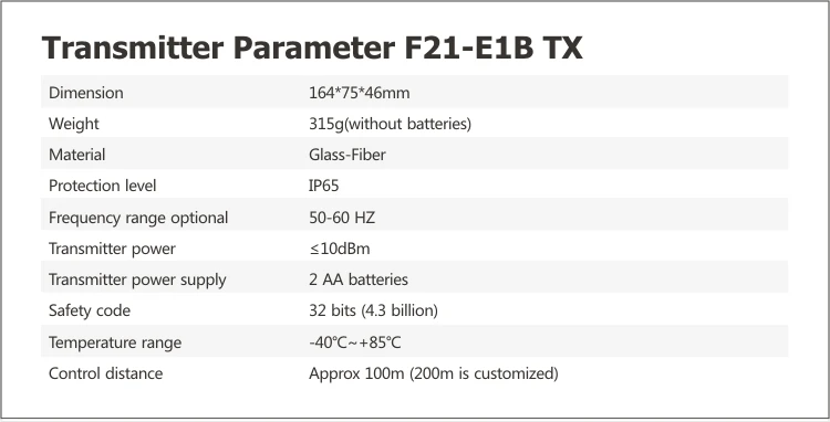 LF21-E1B02