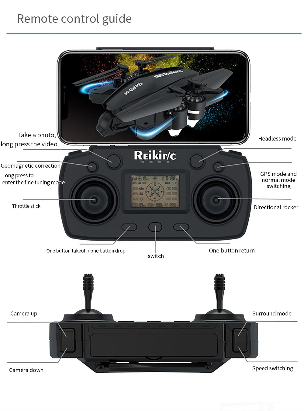 R3 Дрон 4K HD 1080p Дрон с GPS интеллектуальное позиционирование Интеллектуальный возврат Квадрокоптер электрическая камера Дрон камера