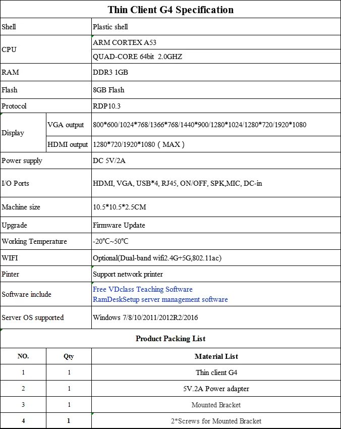 G4 Spec 最新版