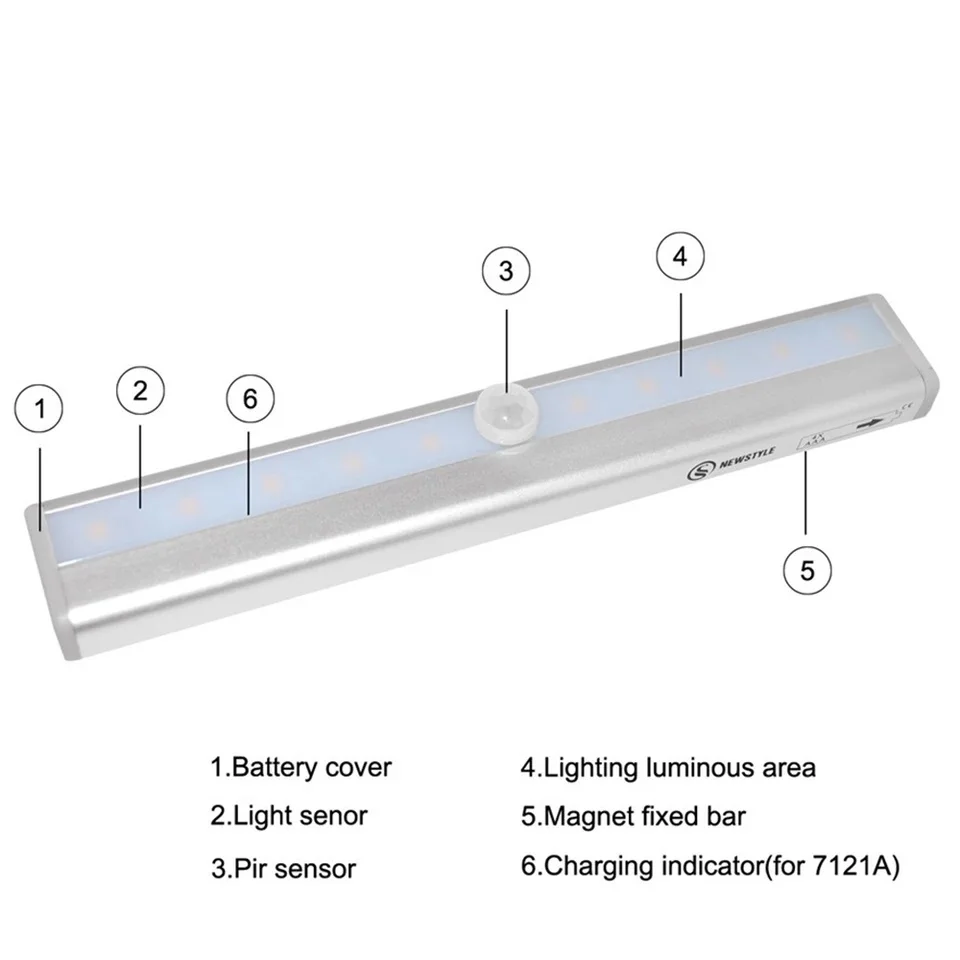 Светодиодный светильник для шкафа на батарейках инфракрасный детектор движения настенный аварийный светильник кухня спальня лампа Индукционная лампа человеческого тела